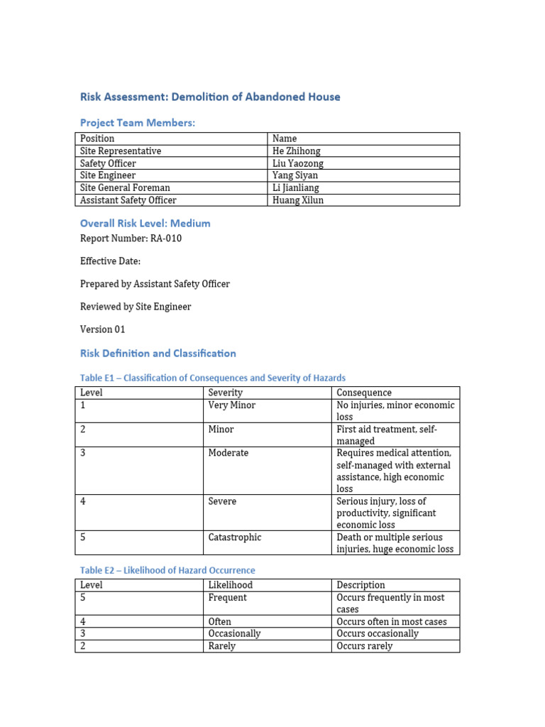 Demolition Risk Assessment Report | PDF | Personal Protective Equipment ...