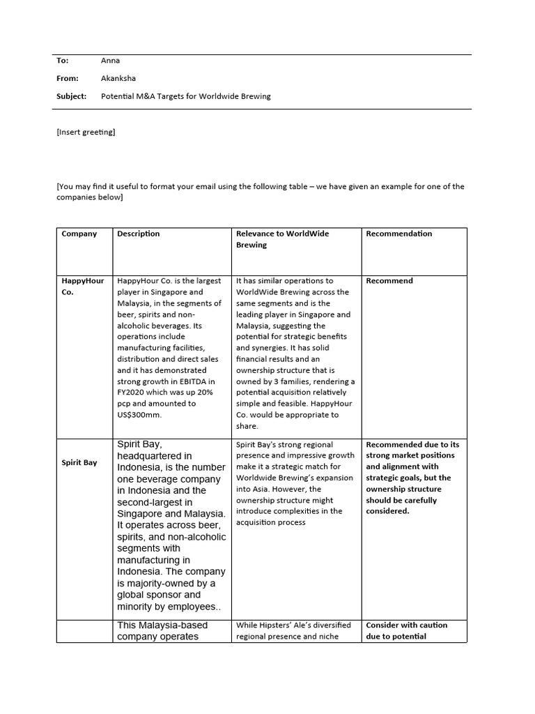 Task 1 - Email Template v2 | PDF | Brewing | Business