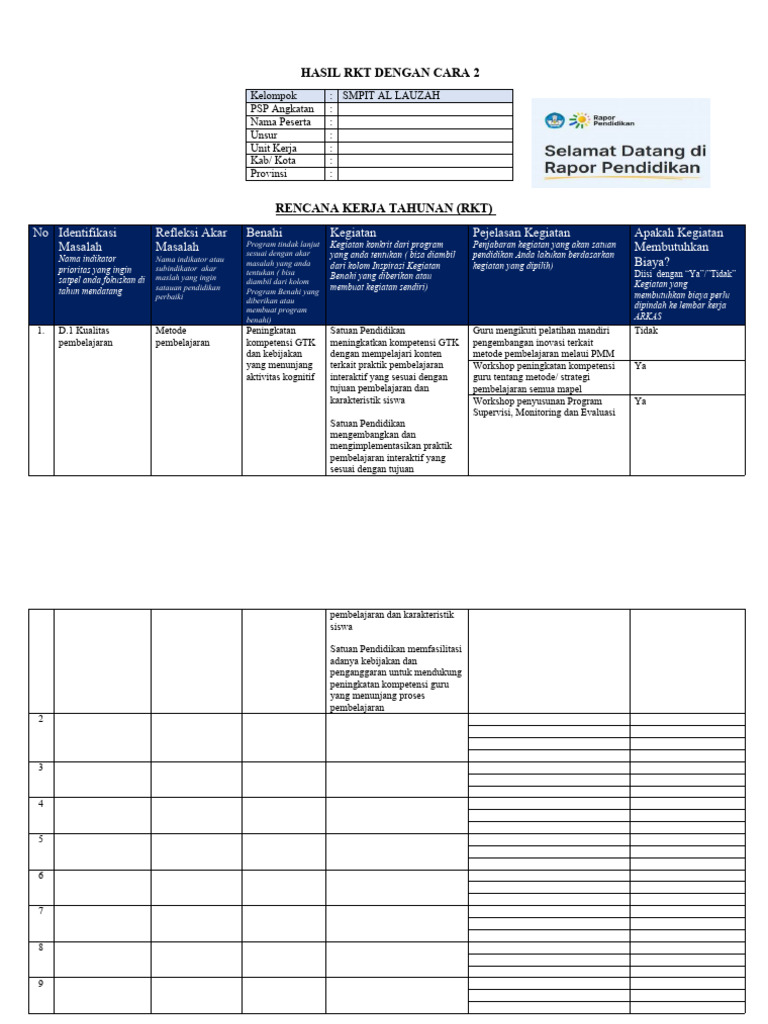 LEMBAR KERJA HASIL RKT CARA 2 (Nama - Peran - SMP..) | PDF
