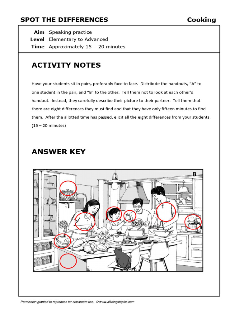 Cooking Spot the Differences Activity | PDF