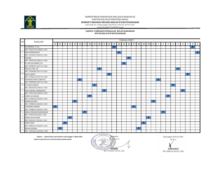 Isyarat Rambut Perlukan Penjagaan Tambahan