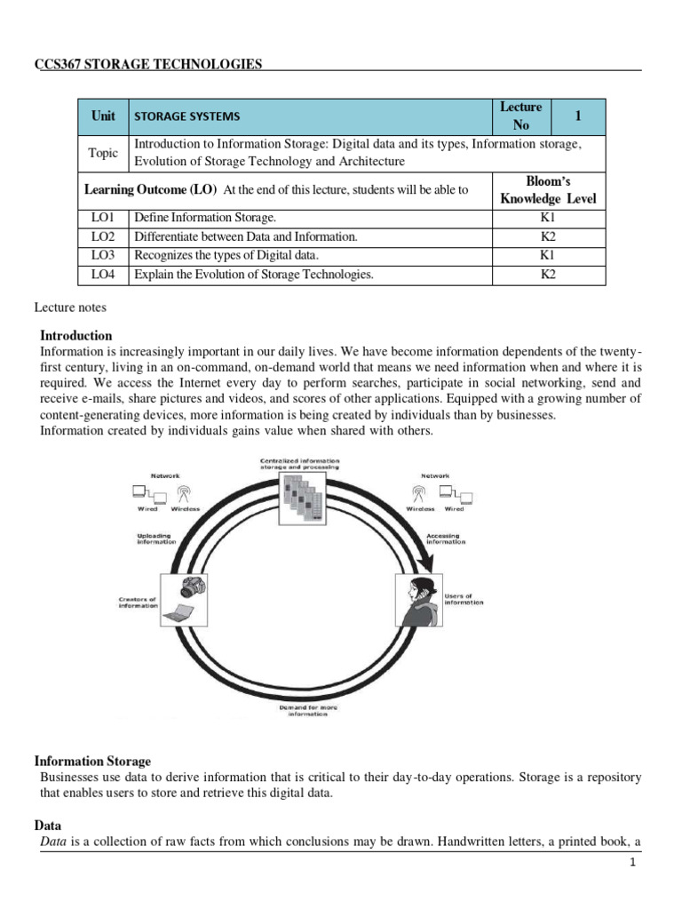 Unit 1 StorageTechnologies | PDF | Cloud Computing | Software As A Service