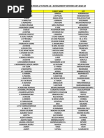 State Toppers Rank 1 To Rank 10: Scholarship Winner List 2018-19 | PDF