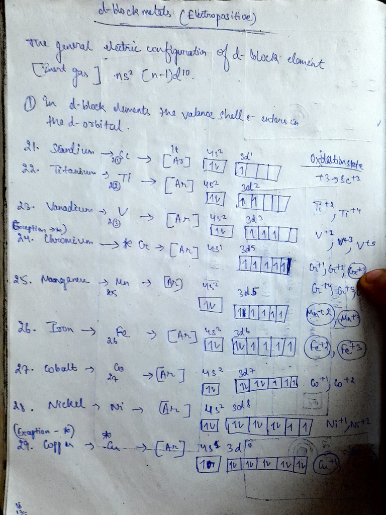 D And F Block Elements Notes Pdf