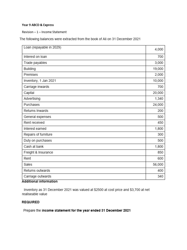 Year 9 ABCD E Revision - Income Statement1 | PDF