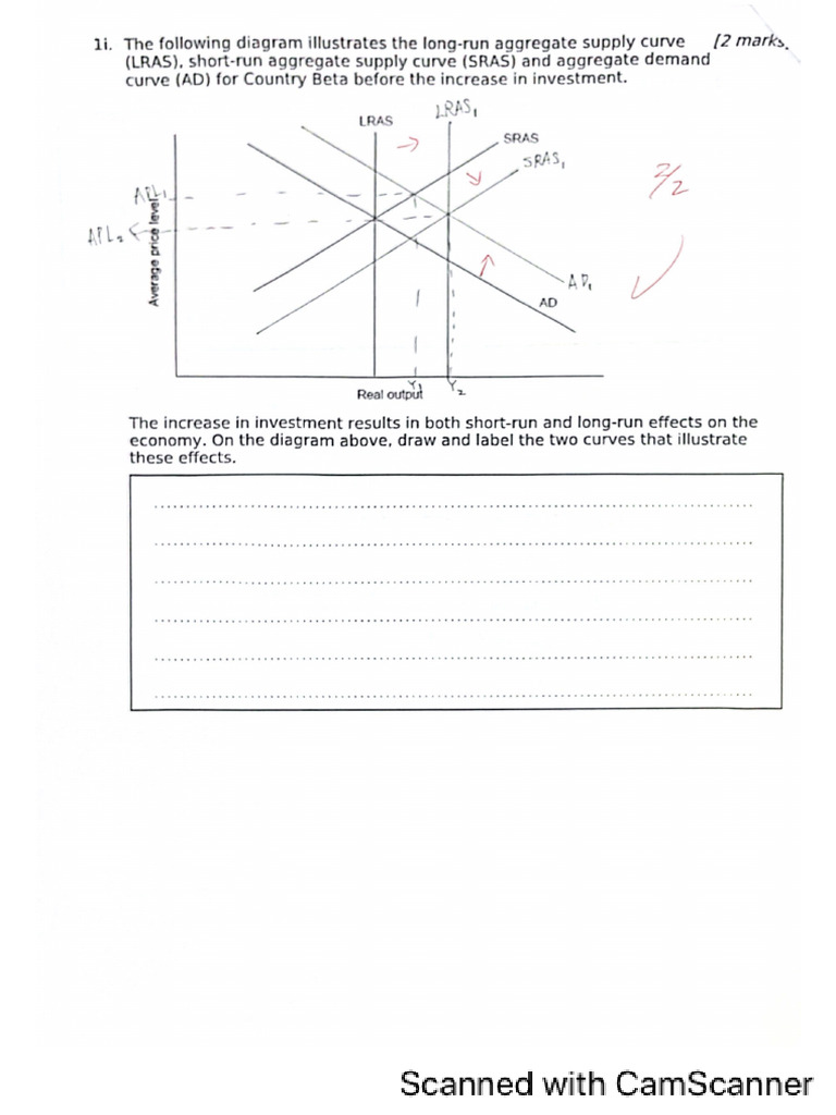 Ib Macro Additional Practices | PDF
