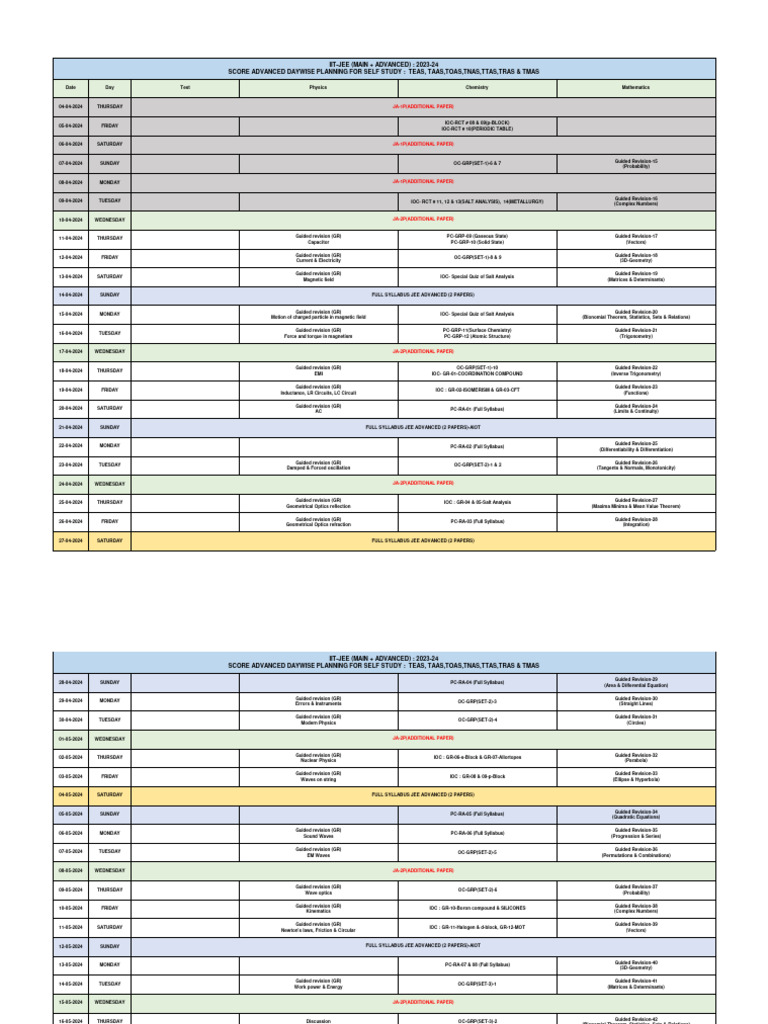 JEE Advanced 2024 Study Schedule | PDF | Physics | Physical Sciences