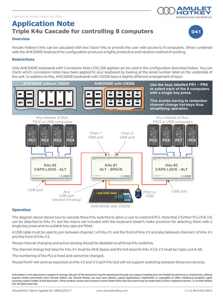 AN 041 Triple Cascade For Controlling 8 Computers v1 27-02-08 | PDF ...