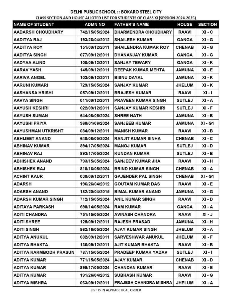 C List Class Add