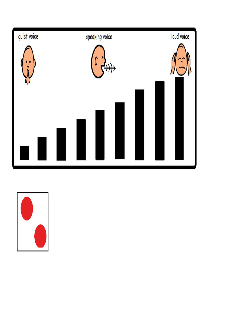 Volume Control Chart | PDF