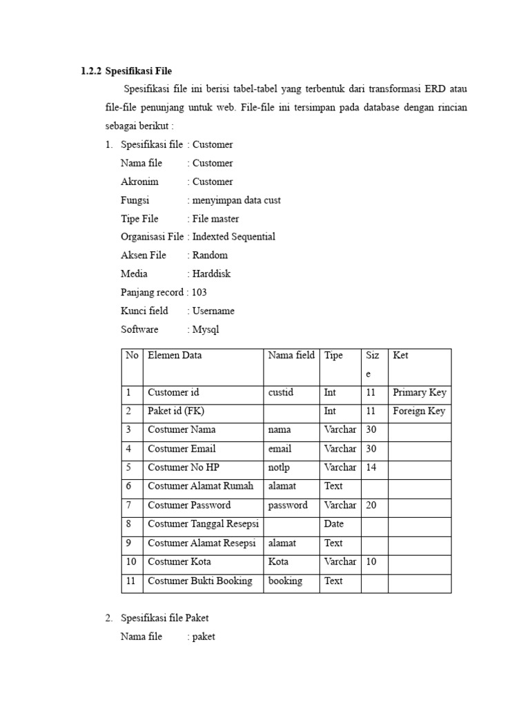 Spesifikasi File Apsi Pdf