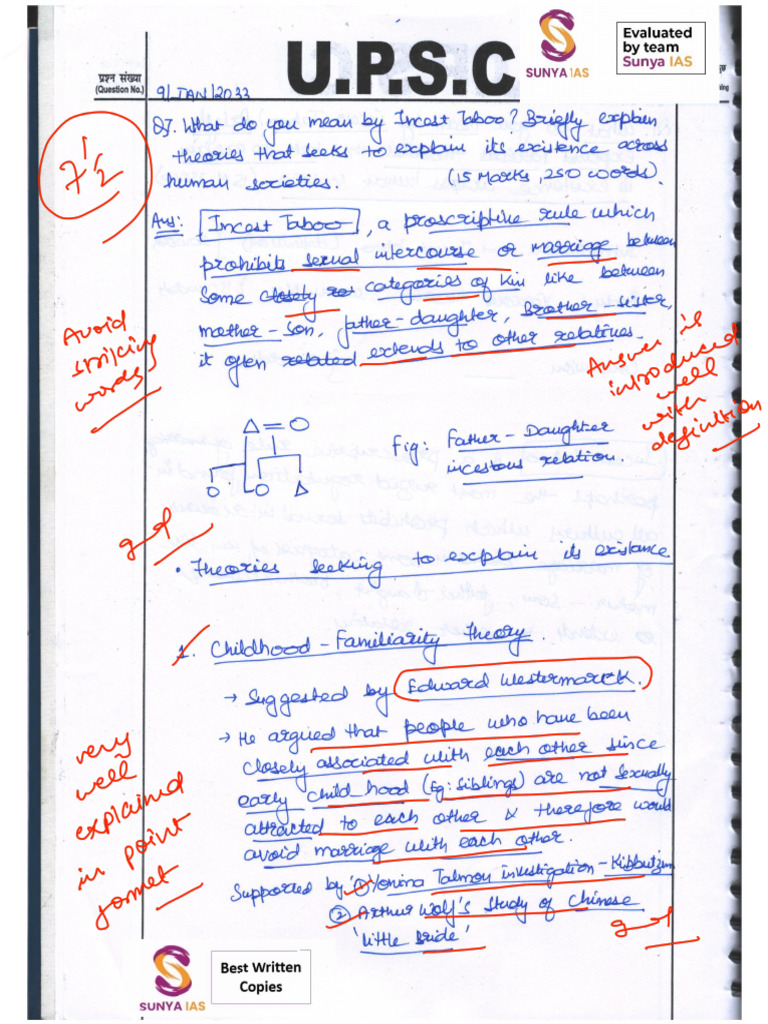 Sunya Ias Sample Evaluated | PDF