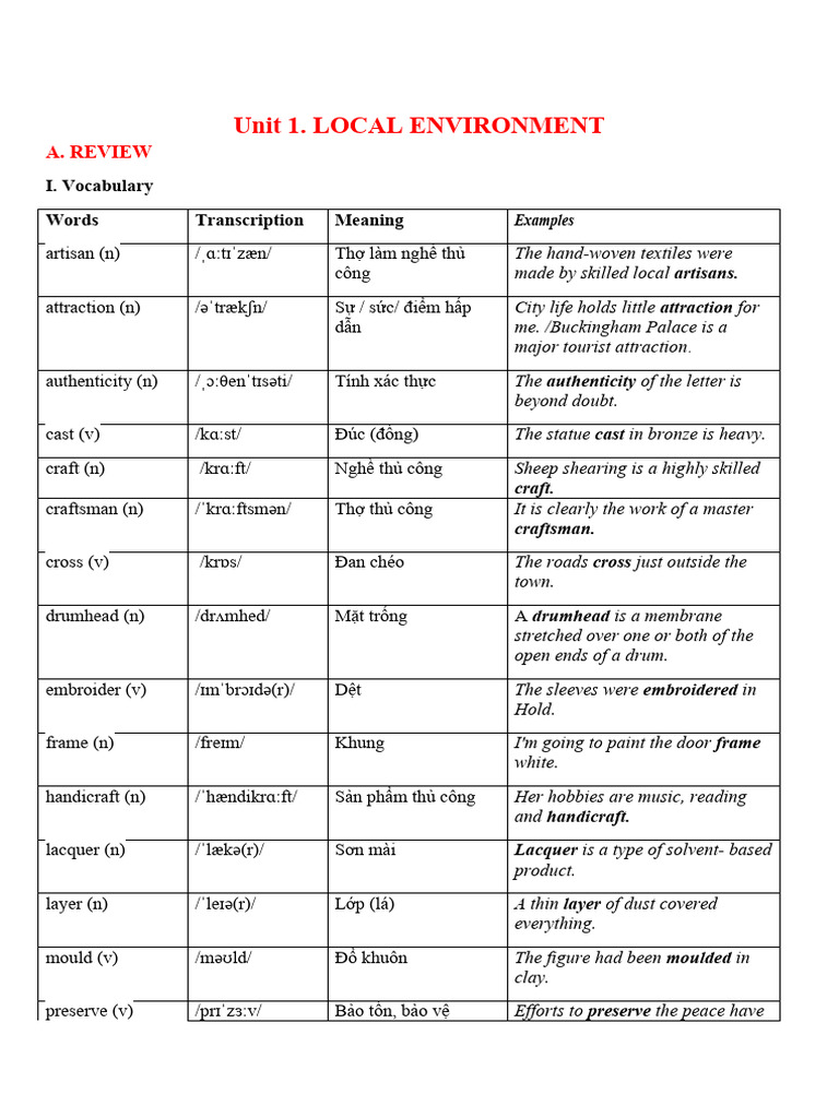 Unit 1 L P 9 | PDF