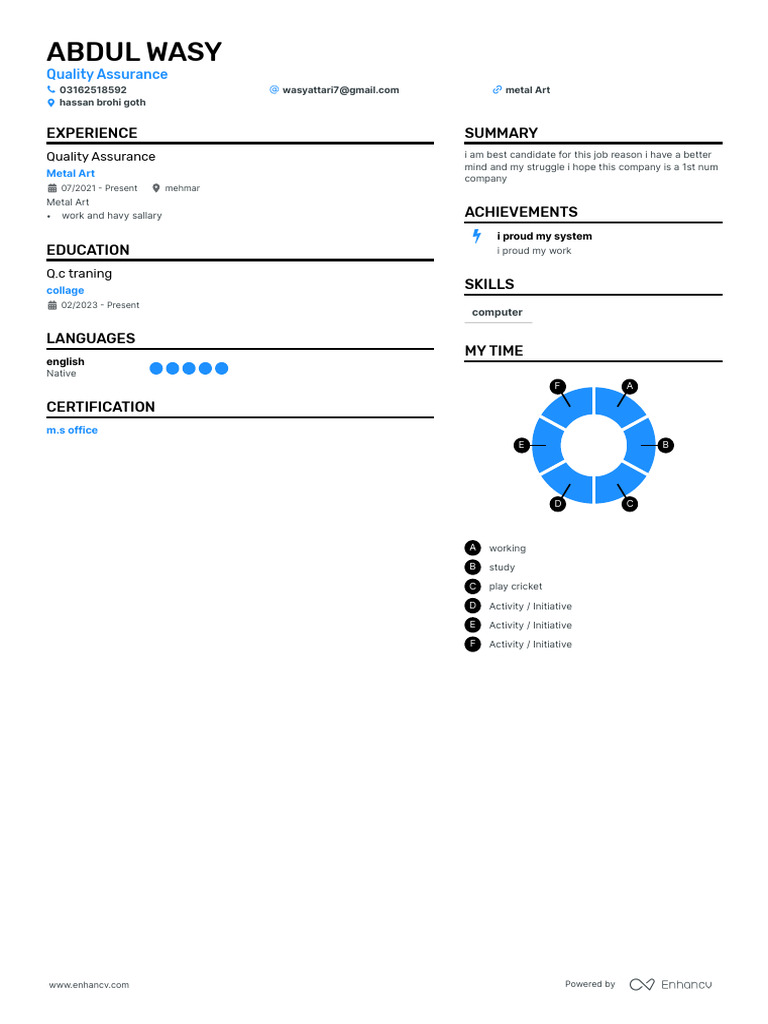 Quality Assurance Resume of Abdul Wasy | PDF
