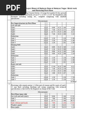 Work Estimate