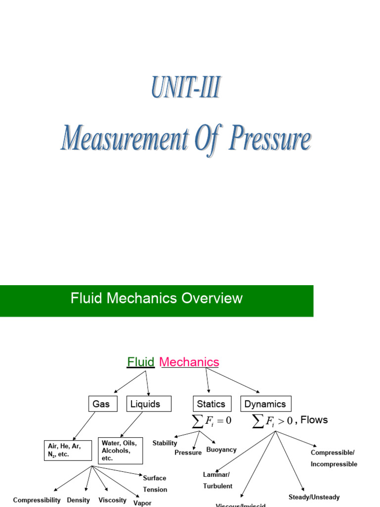 Fluid Mechanics: Principles and Measurements | PDF | Pressure ...