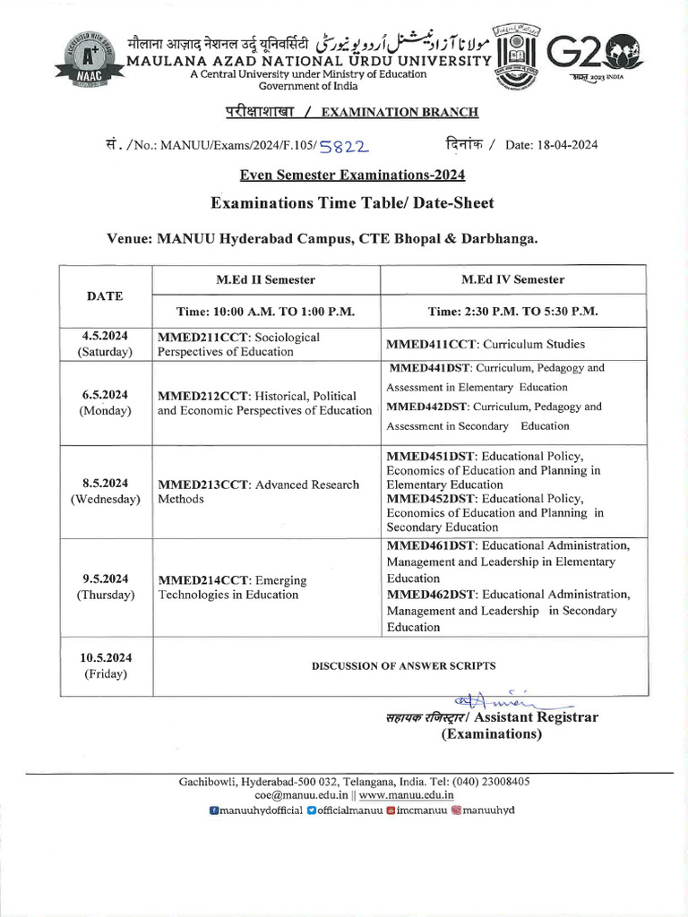 M.ed II & IV Sem Time Table | PDF