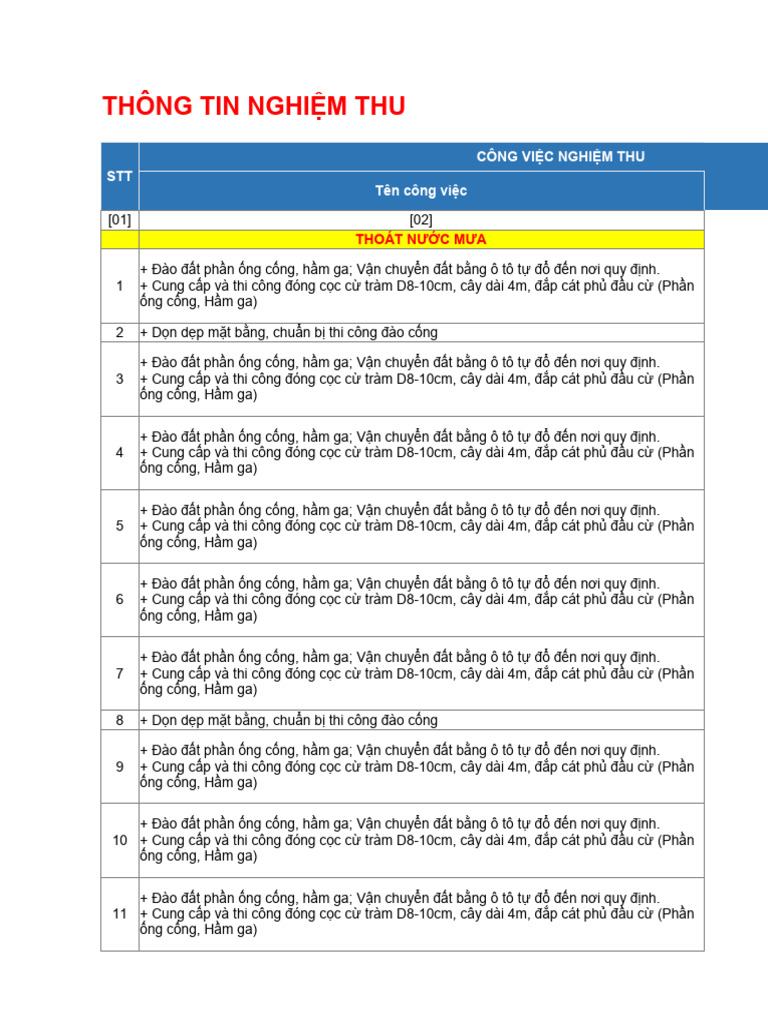 HTN NKTC File Mau | PDF