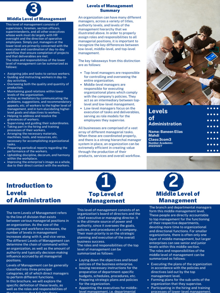 Understanding Middle Management Roles | PDF | Policy | Economies