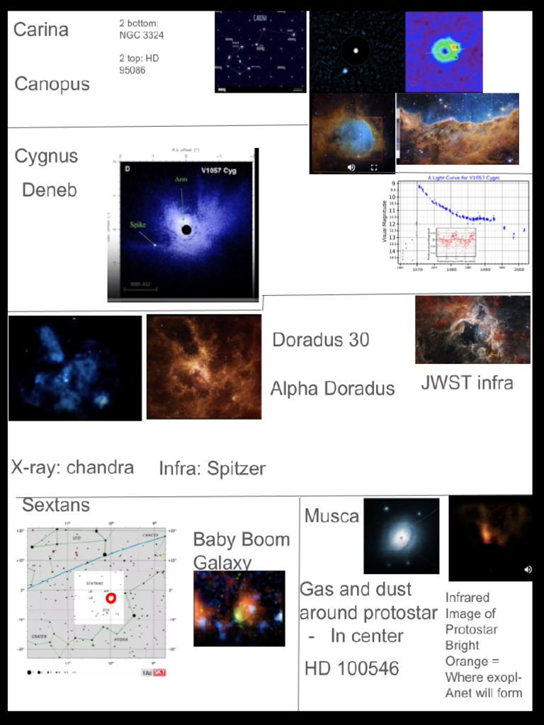 Science Olympiad Solar System National Exam, image size:768x1024