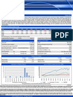 Diversified Option Writing Strategy: Past Performance Is Not Necessarily Indicative of Future Results