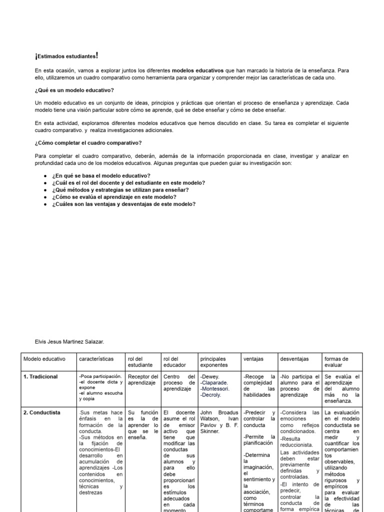Cuadro Comparativo de Modelos Educativos | PDF | Aprendizaje | Enseñando