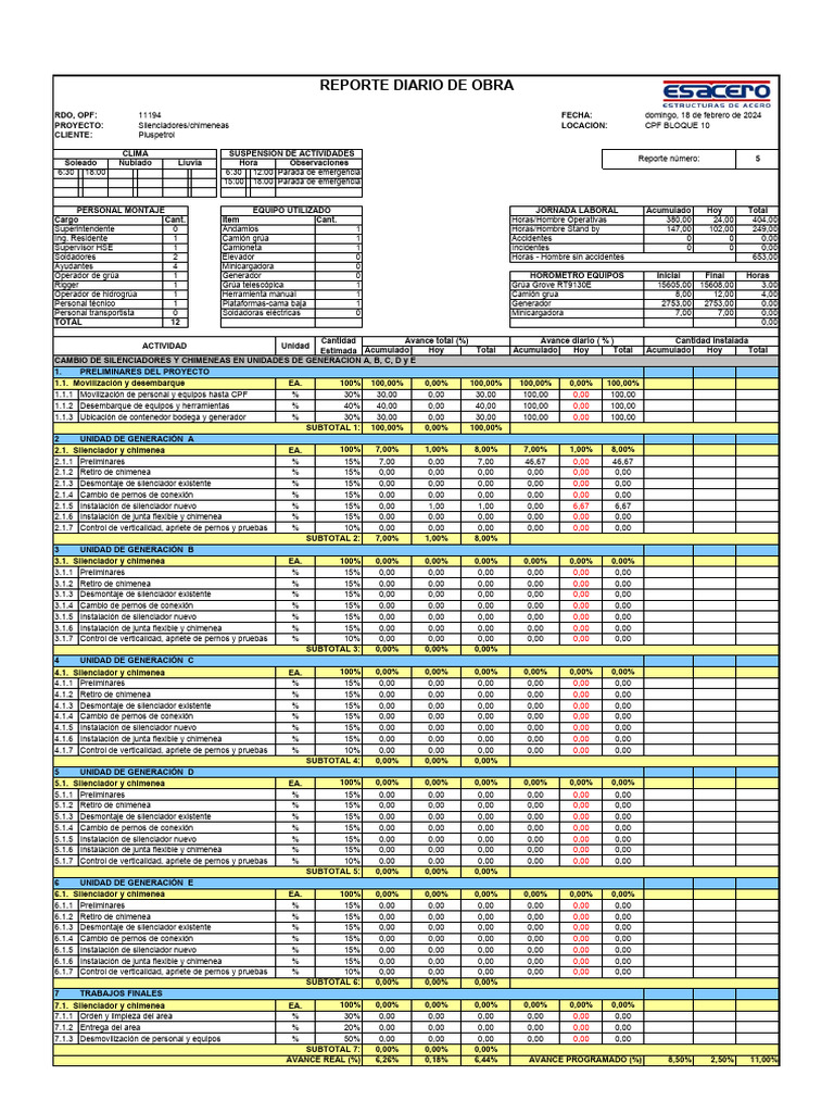 Opf-11194 Rdo 2024-02-18 | PDF