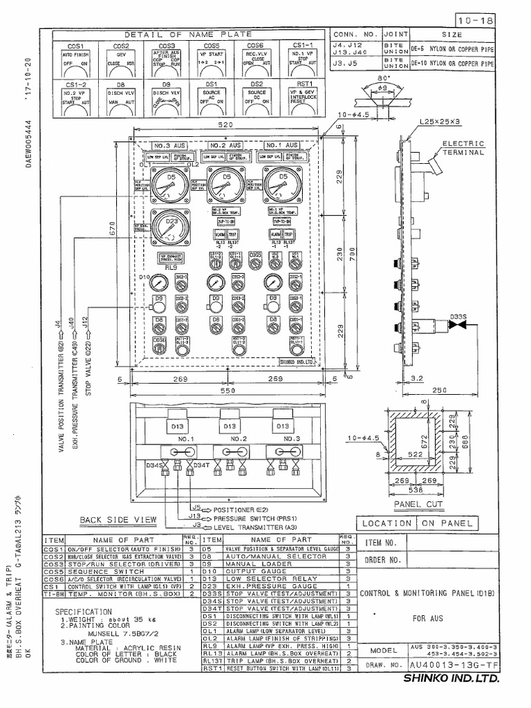 Aus Panel | PDF
