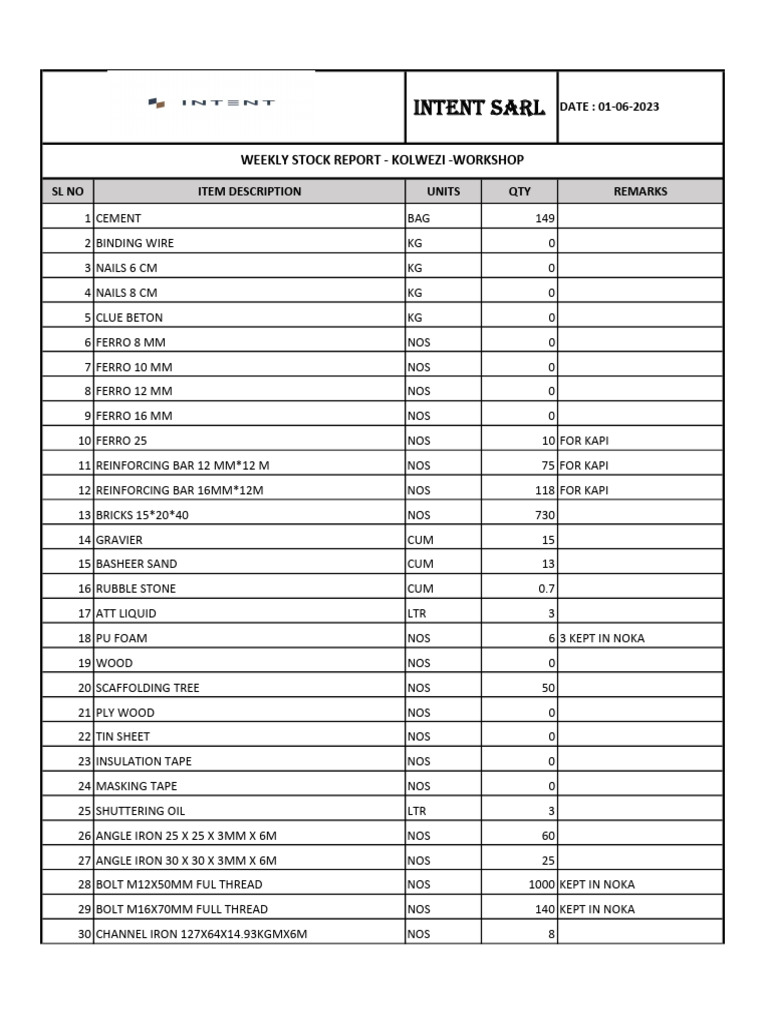 Screenshot 2024-01-28 at 9.48.46 AM | PDF | Screw | Secondary Sector Of ...