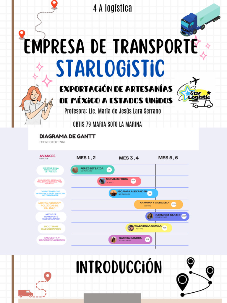 Presentaci%C3%B3n Proyecto Libreta Creativo Doodle Rosa | PDF ...