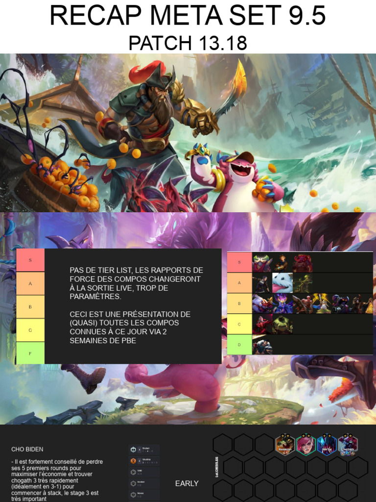 Meta TFT Set 9.5 : Stratégies et Compos | PDF