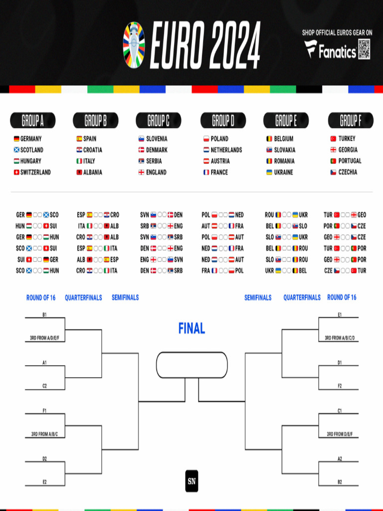 Euros 2024 Printable Bracket Schedule Global Times PDF