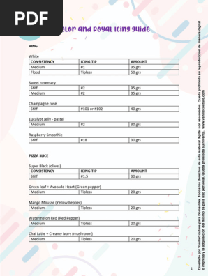 Colors and Royal Icing Guide 