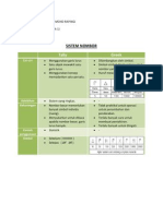 KNOWING NUMBERS - PERBANDINGAN SISTEM NO ( TALLY & GREEK)