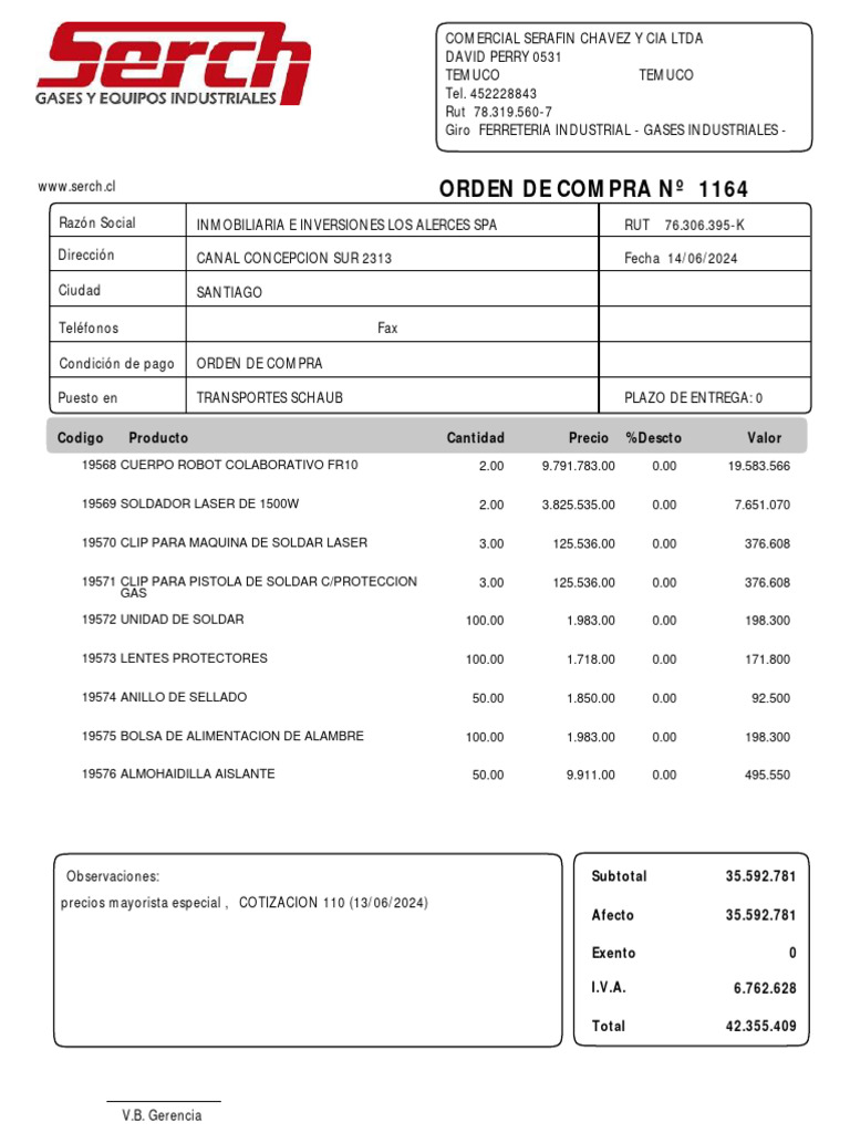 Orden de Compra 1164 - Productos Industriales | PDF