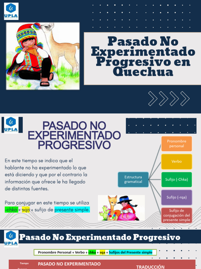 Pasado No Experimentado Progresivo en Quechua | PDF | Conjugación ...