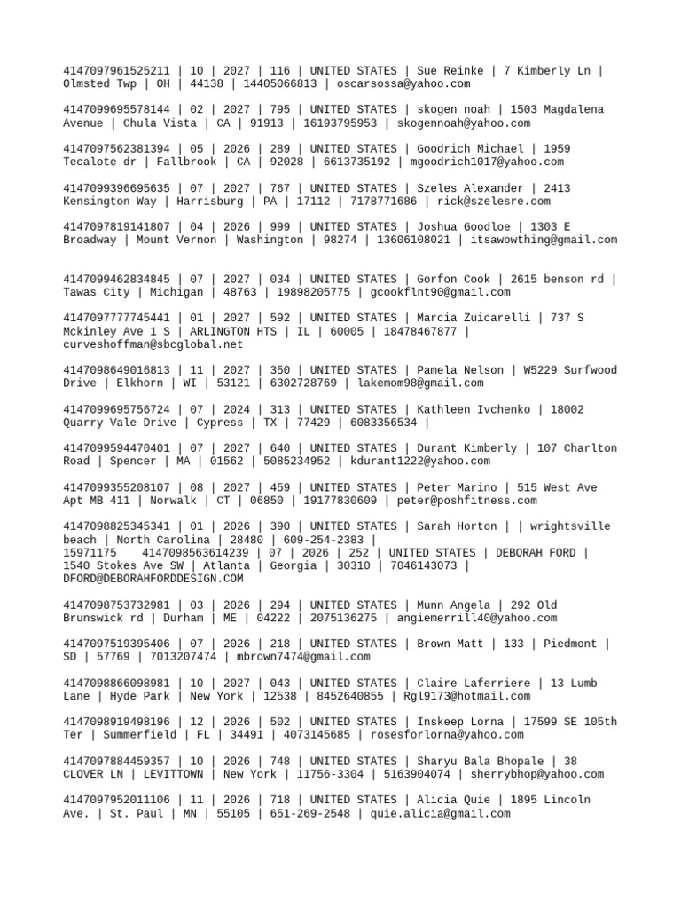 User Data for Email Accounts | PDF