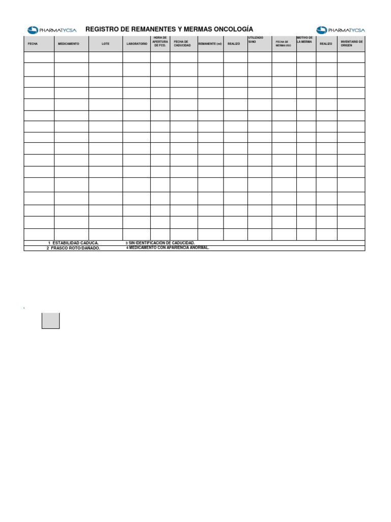 Aa Formato Registor de Remanentes y Mermas | PDF