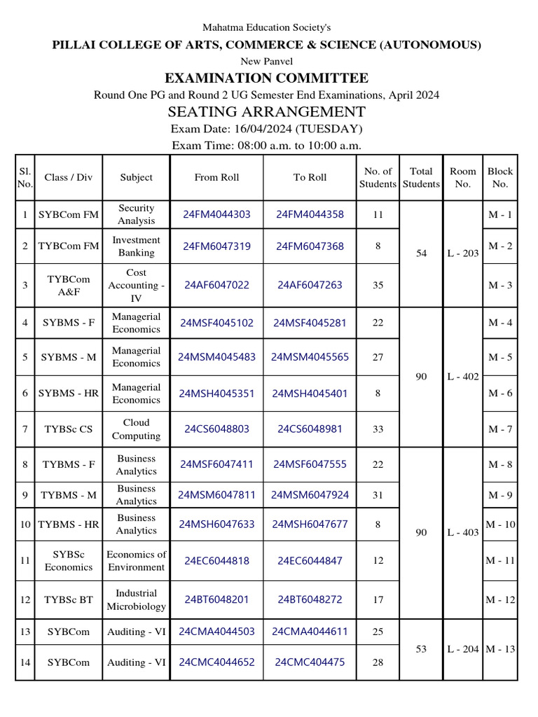 16.4.24 Seating Arrangement PDF Economics Business Economics