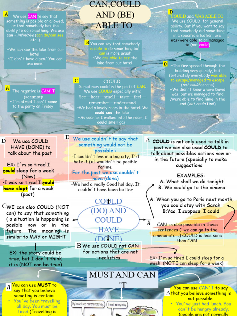 Could Do and Could Have (Done) | PDF