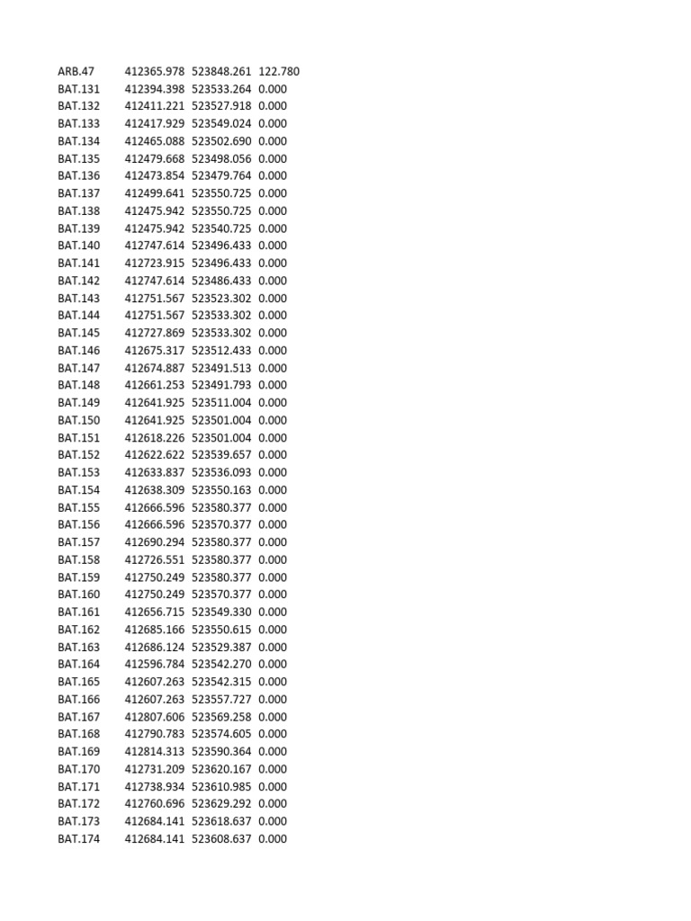 Semi de points pdf