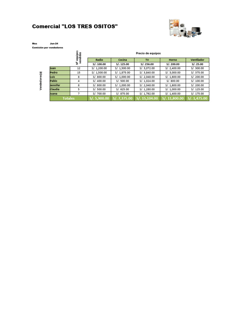 Practica Informatica 2 | PDF