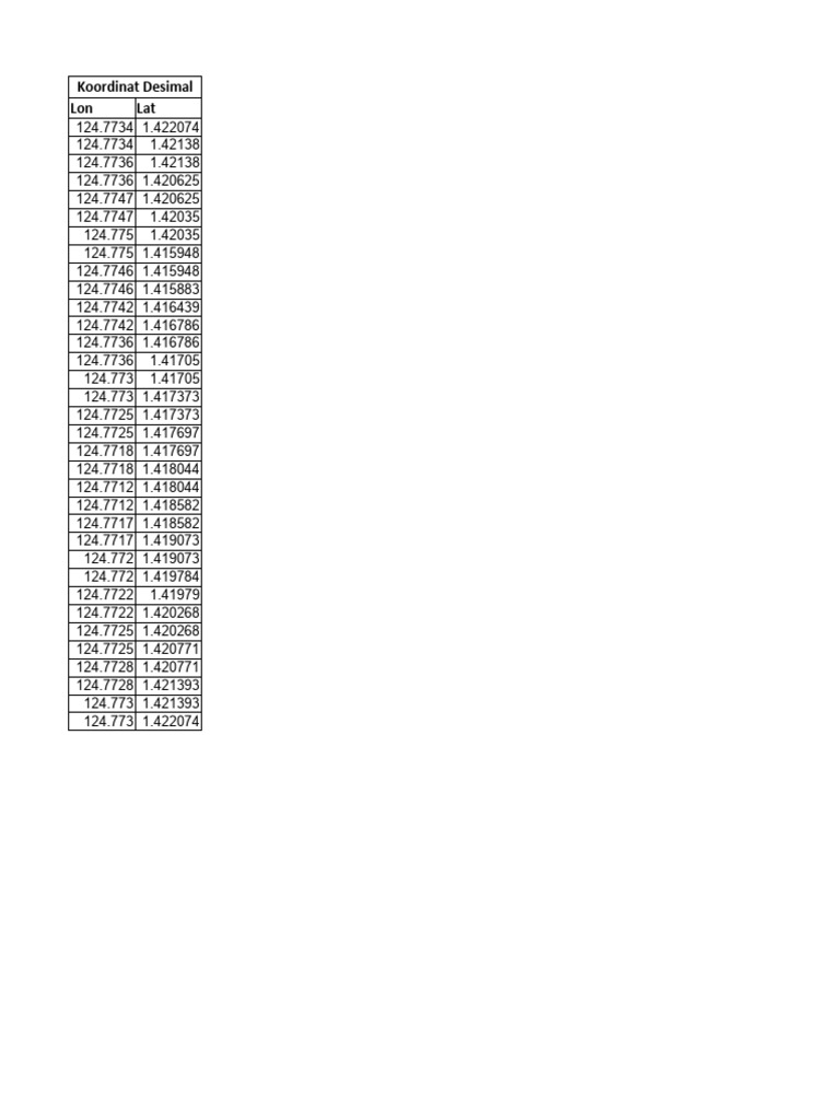 Coordinate converter pdf