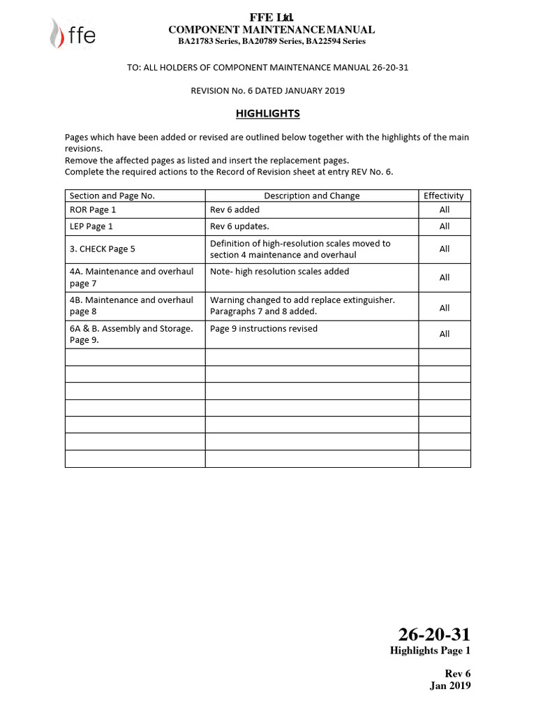 CMM for BA21783 Series Extinguishers | PDF