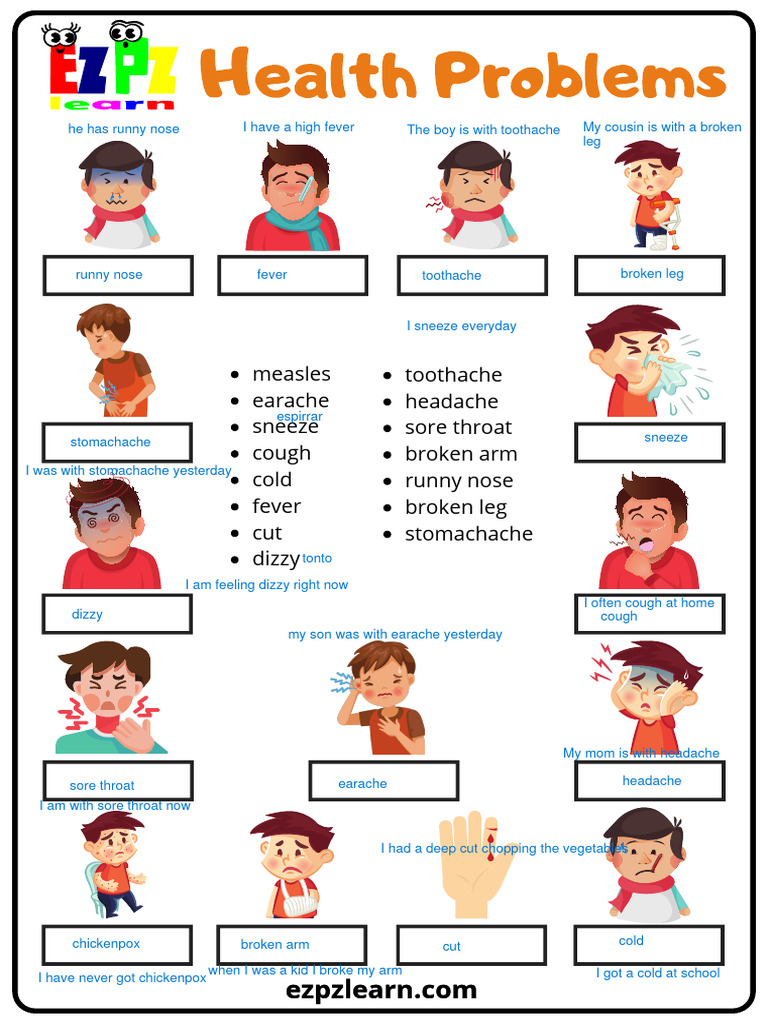 Common Health Problems Explained | PDF