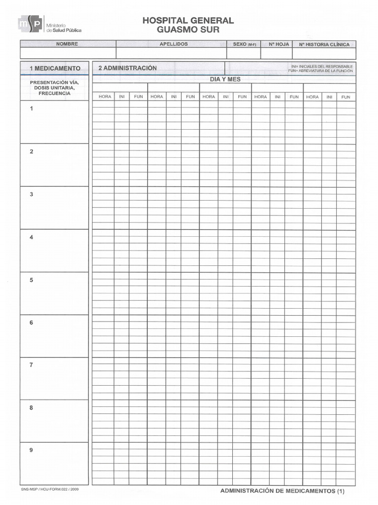Formulario Kardex | PDF