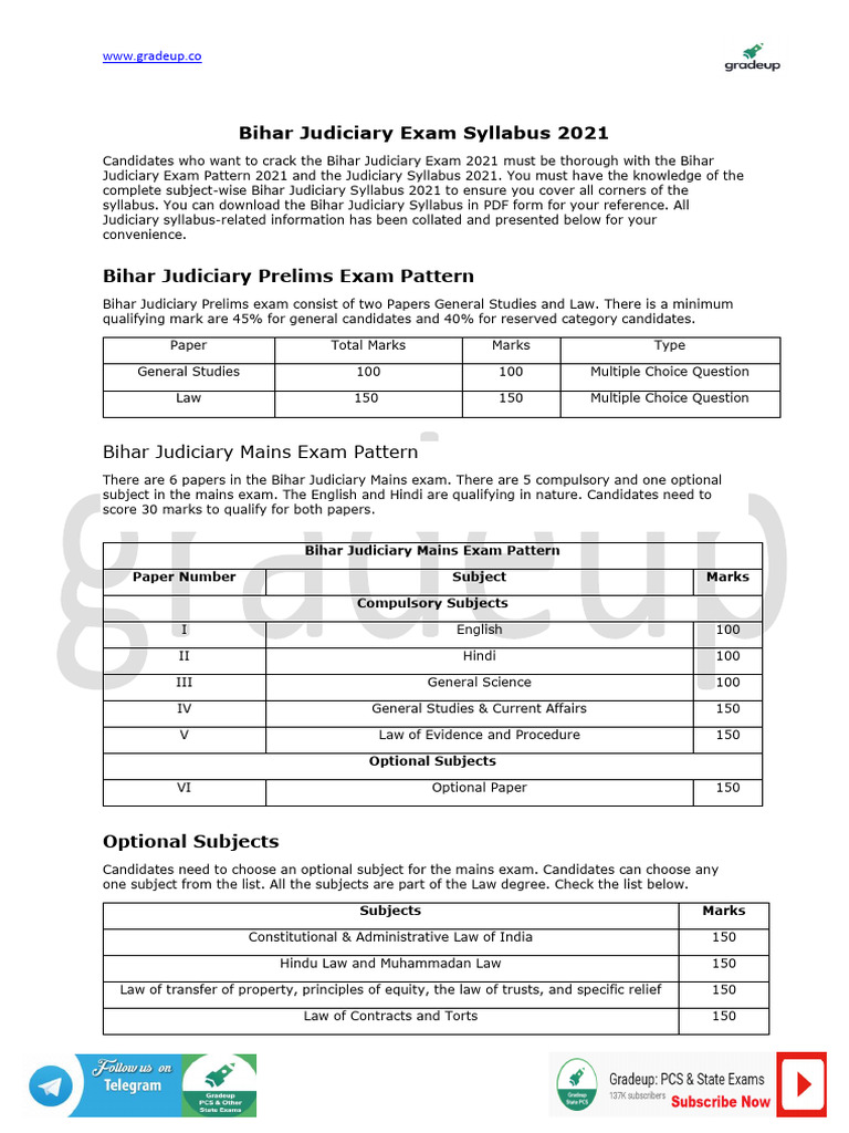 Bihar Judiciary Exam Syllabus 46 | PDF | Tort | Equity (Law)