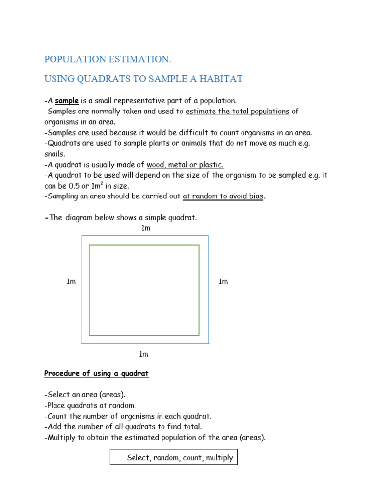 QuickFacts visual data 2