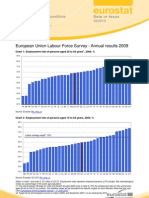 Euro Stat