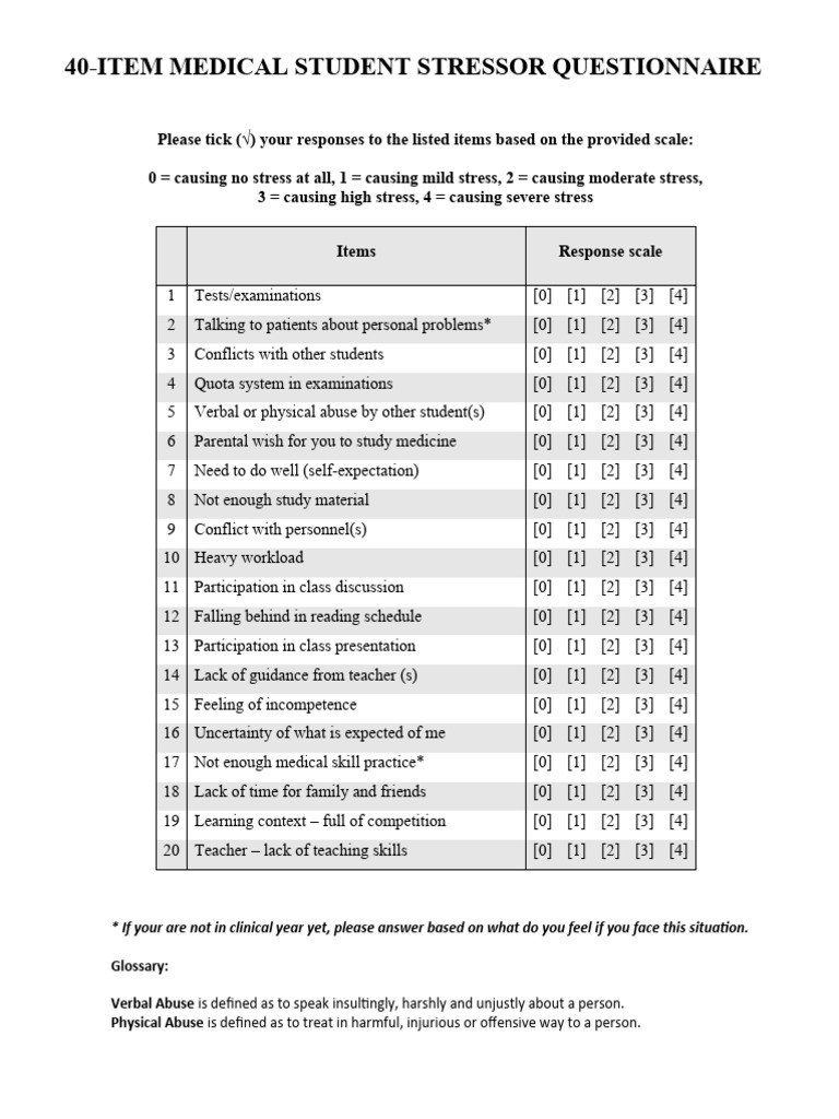 Medical Student Stressor Questionnaire | PDF | Stress (Biology) | Teachers